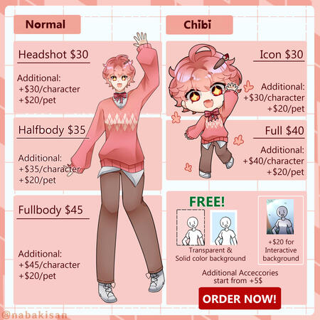 Price List